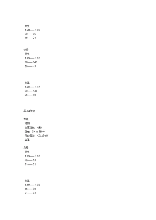 小学体育大课间活动实施方案