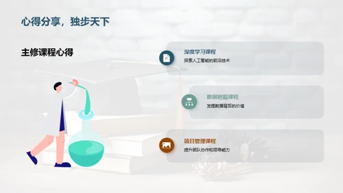 专科学习之路