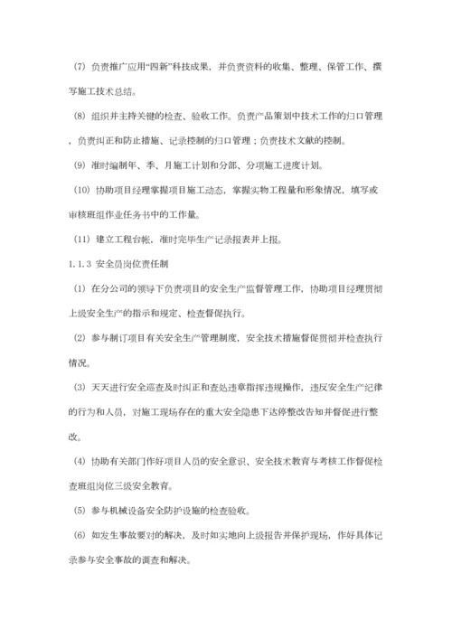 金丽大厦暖通施工方案.docx