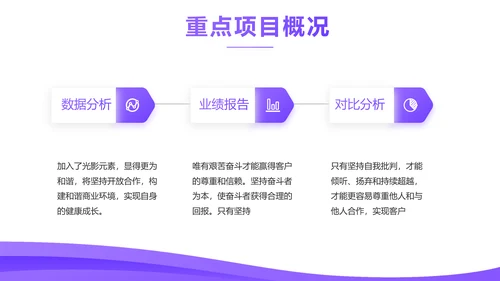 紫色大气企业公司宣传简介动态PPT