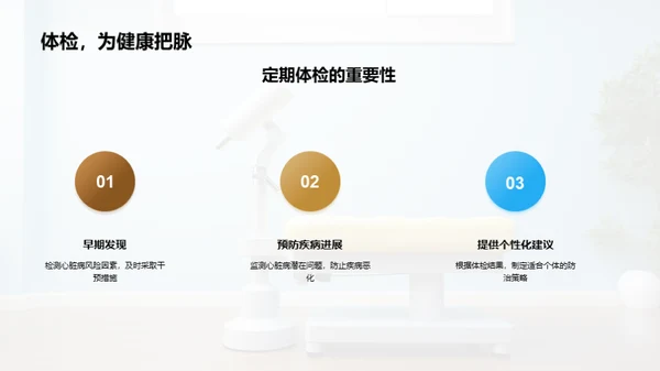 心脏病全方位管理