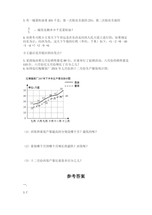 黑龙江【小升初】2023年小升初数学试卷【考点提分】.docx