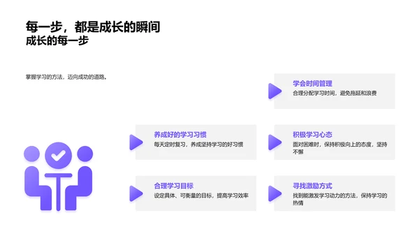 新生学习导航PPT模板