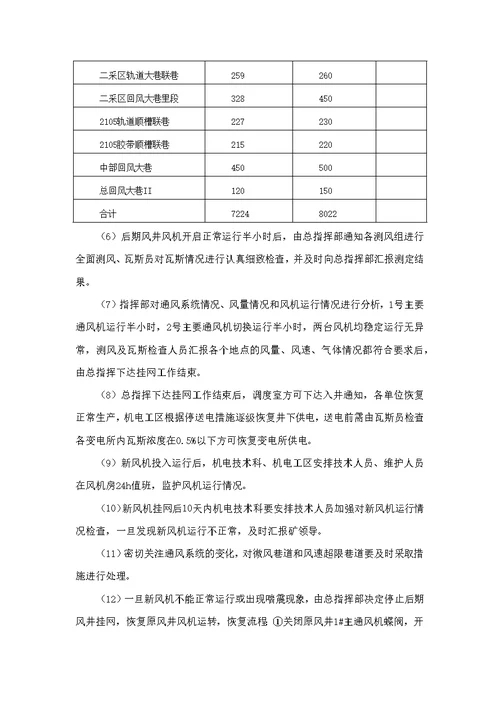 矿井通风系统调整方案及安全技术措施