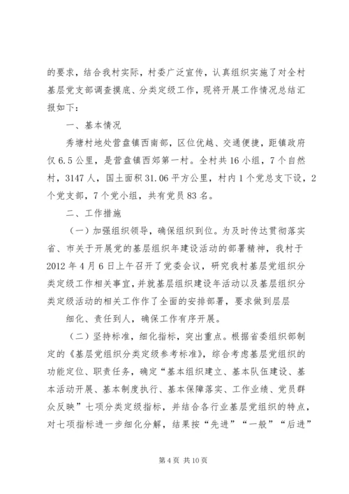 秀塘关于党员群众代表大会测评结果报告.docx