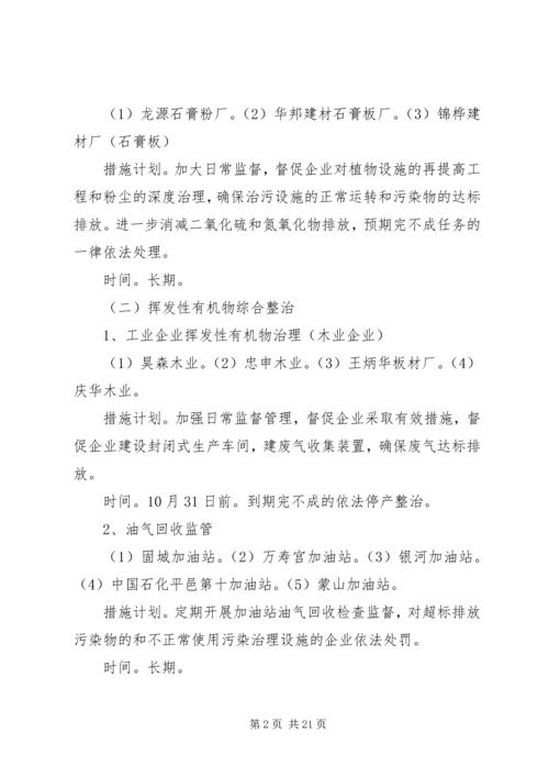 攻坚行动措施计划.docx