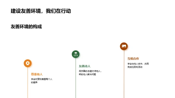 班级文化的构建