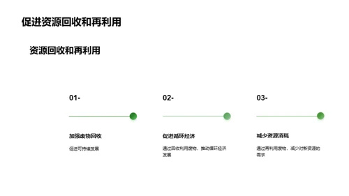 垃圾分类，环保先行