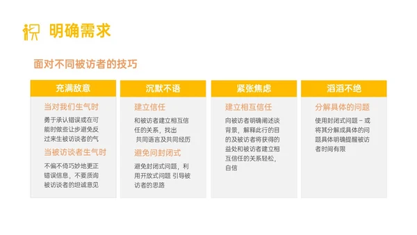 黄色简约形状内训师培训课件开发ppt