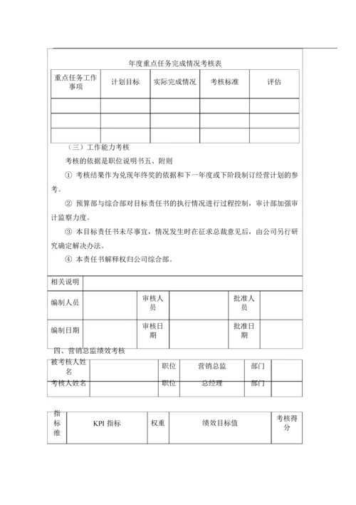 万科绩效考核标准.-48页.docx