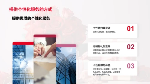 打造浪漫情人节营销策略