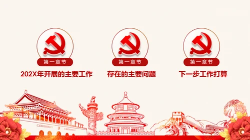 2020党支部党建工作汇报述职报告PPT