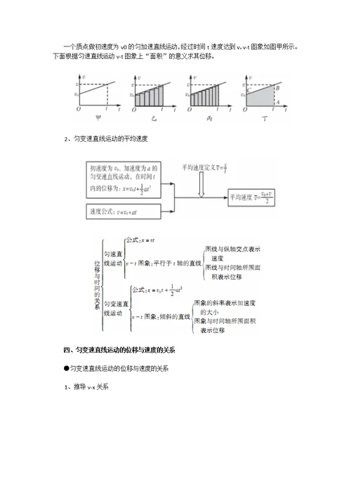 第二章匀变速直线运动研究复习提纲