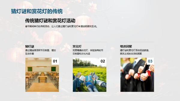 解析春节文化
