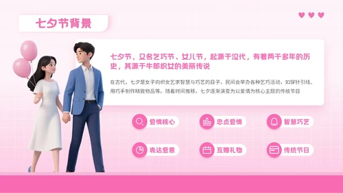 粉色3D风格七夕节电商促销方案PPT模板
