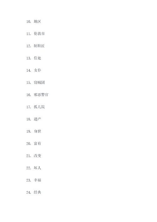 雾都孤儿填空题30题