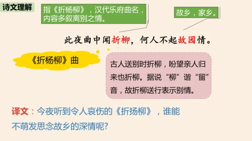 第三单元 课外古诗词诵读 春夜洛城闻笛 课件