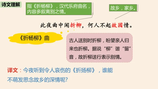第三单元 课外古诗词诵读 春夜洛城闻笛 课件