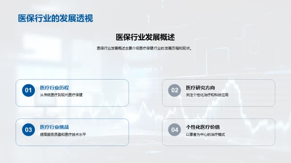 未来医疗保健新篇章