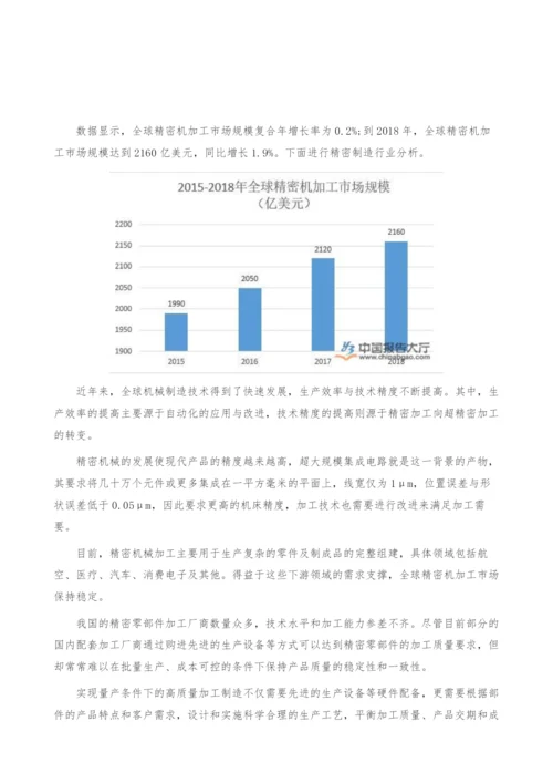 精密制造行业分析-产业报告.docx