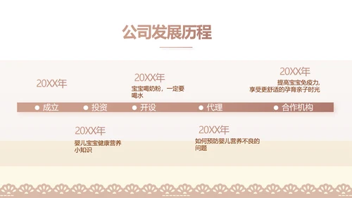 母婴婴儿护理中心医院社区讲座PPT