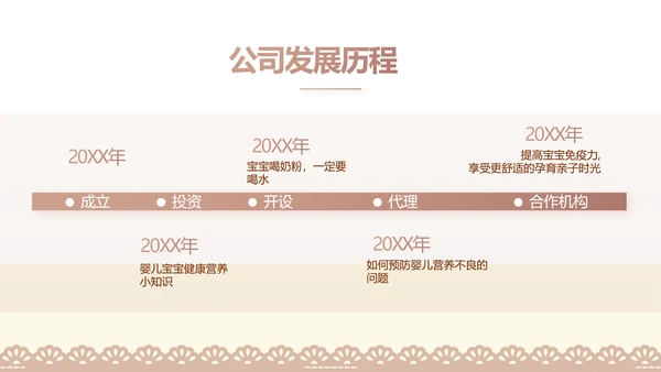 母婴婴儿护理中心医院社区讲座PPT