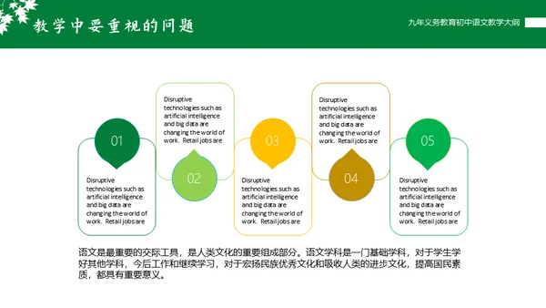 初中语文课程教学大纲通用PPT课件