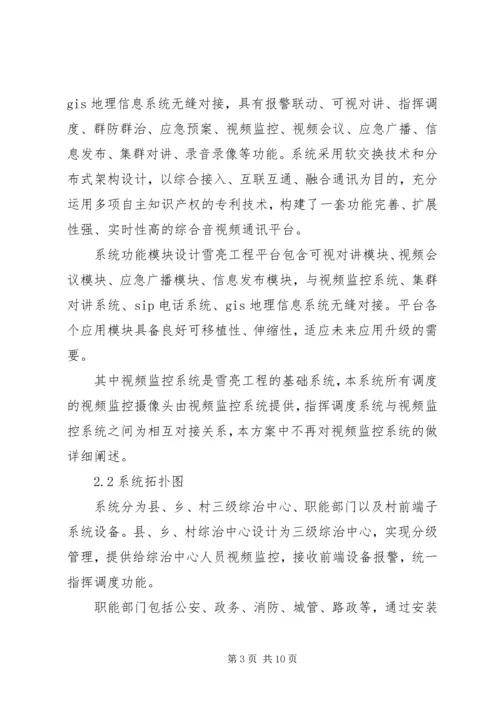 XX年雪亮工程建设方案.docx