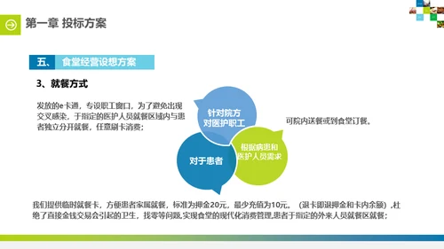 食堂投标计划书通用PPT