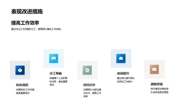 团队运营月度总结