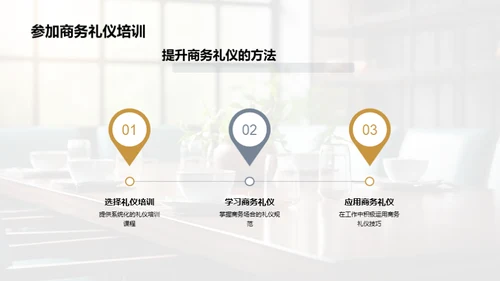服务之道：商务礼仪实践