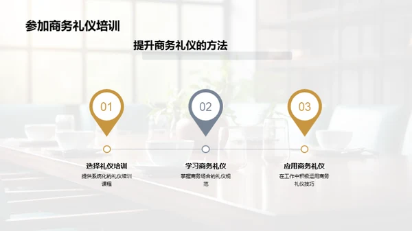 服务之道：商务礼仪实践