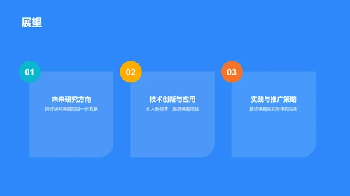 蓝色3D研究课题开题报告PPT模板