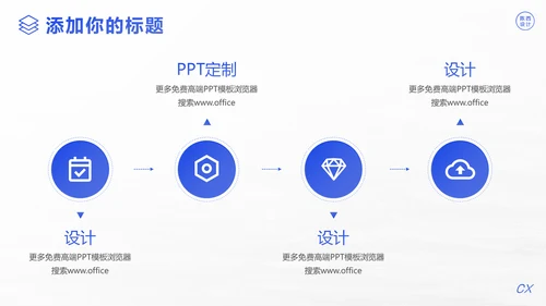 项目启动商业计划书通用PPT模板