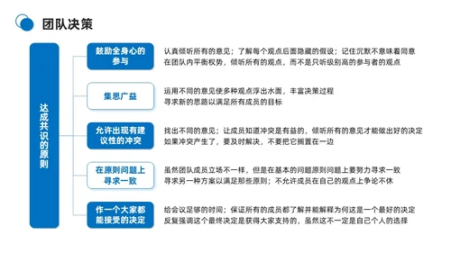 蓝色商务简约打造高绩效团队团队管理PPT模板团队建设