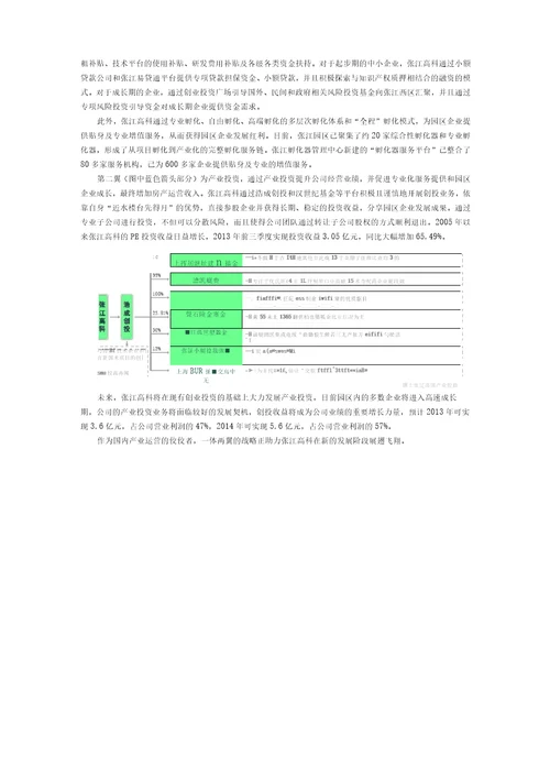 园区运营和地产开发相结合的产业地产