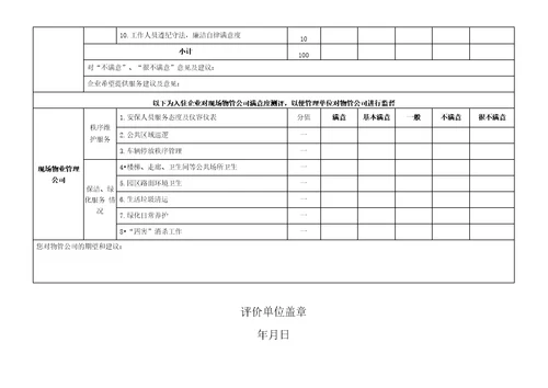 企业满意度测评表