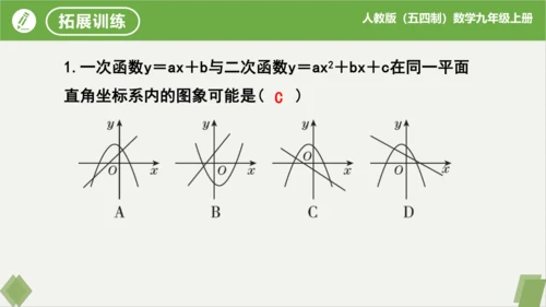 28.1.4+二次函数y=ax?+bx+c的图象和性质(第1课时）（同步课件）-九年级数学上册同步精