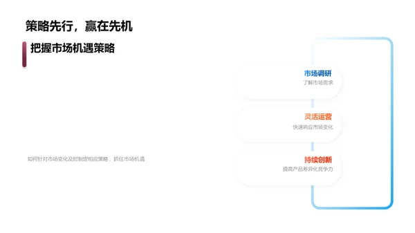 房产市场的风险与机遇