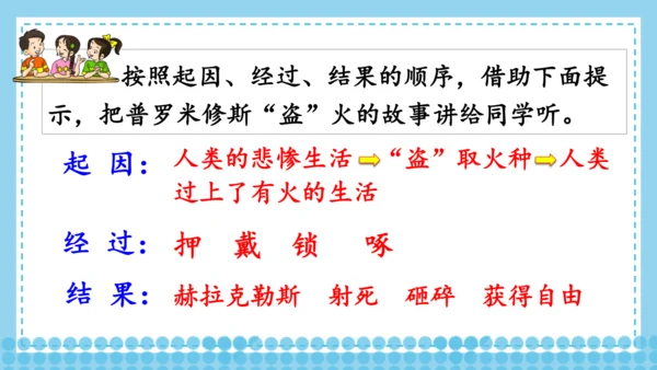 14 普罗米修斯