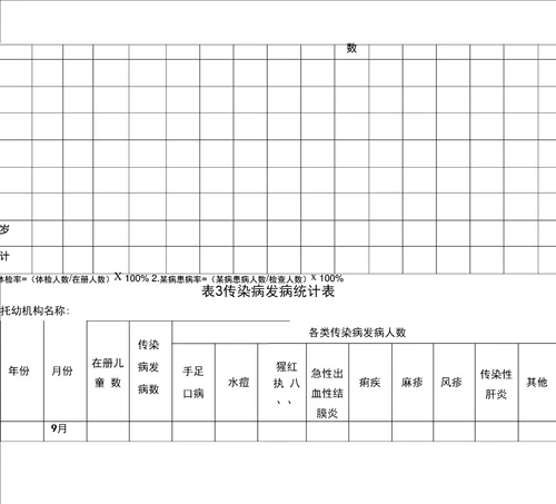 医务室保健室常用表格