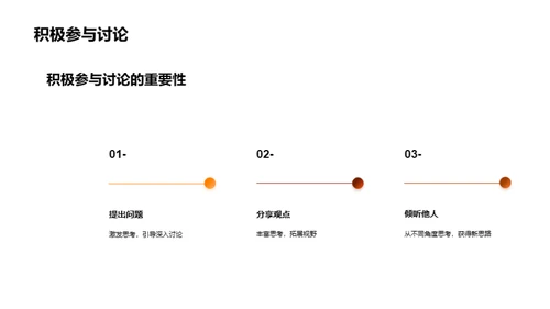 历史思考的艺术