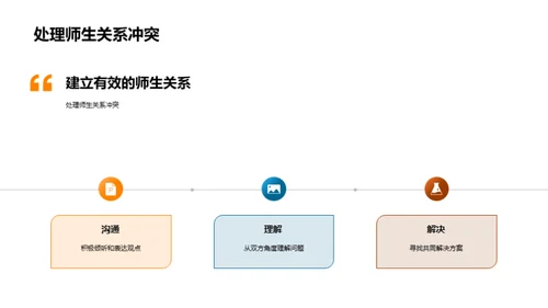 优化博士生导师角色