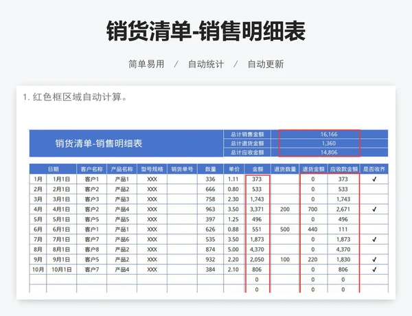 销货清单-销售明细表