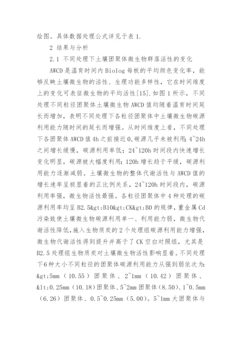 生物质炭钝化修复Cd污染土壤的微生物机制论文.docx