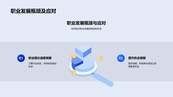 教师职业提升指导