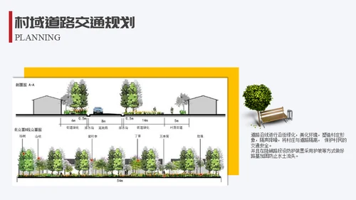 生态园景区渡假村规划设计方案通用PPT模板
