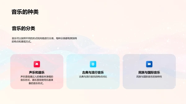 乐器分类与选择