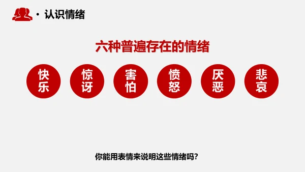 心态决定成败情绪管理通用PPT模板