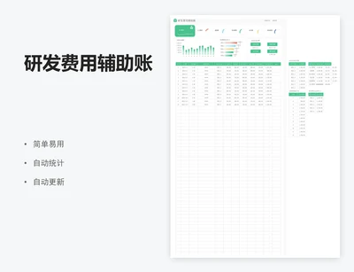 研发费用辅助账